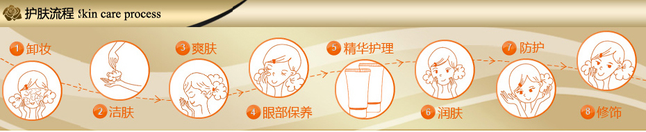 怡美园护肤流程